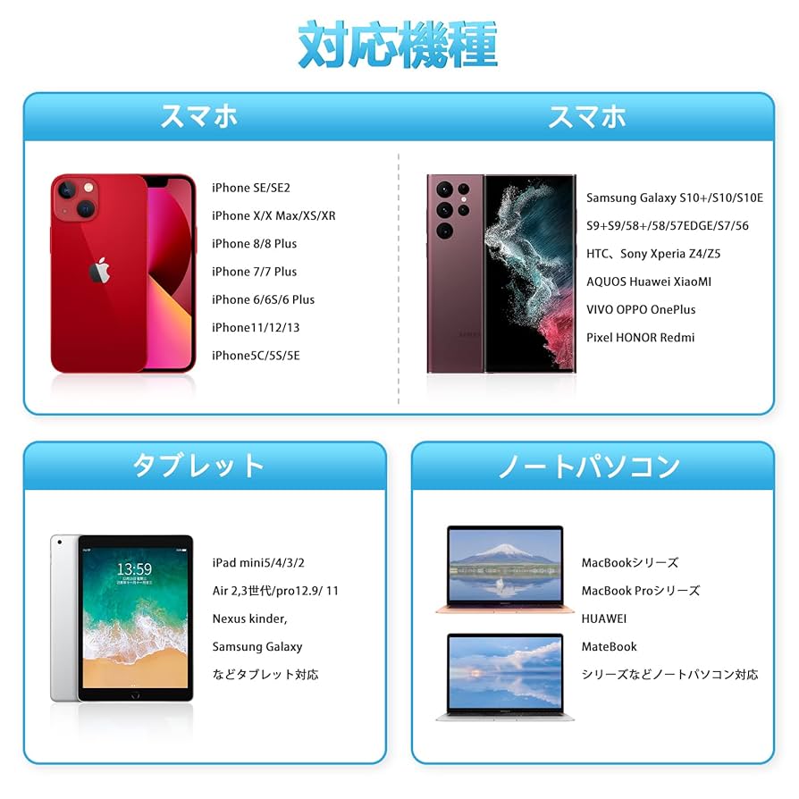 Amazon | スマホ用カメラレンズ クリップ式 広角 iphone マクロ